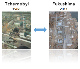 SFRP :  Etude comparative sur les accidents de Tchernobyl et Fukushima